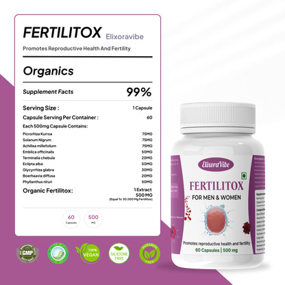 Fertilitocx – Natural Fertility & Reproductive Health Supplement for Men & Women | 60 Capsule